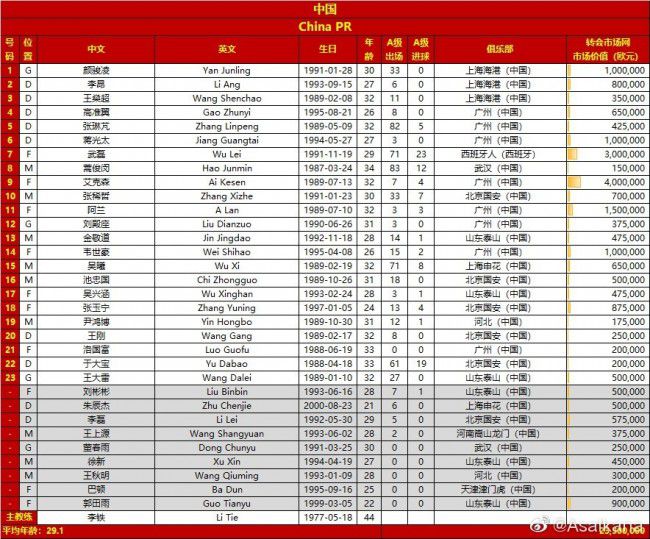 他们认为对方不应该将这些花费也计算在最终支出之内